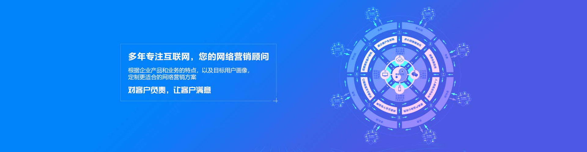 三门sem竞价